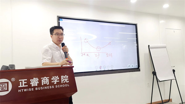 正（zhèng）睿谘詢集團新質生產力係列（liè）課程之《新形勢、新規劃、新未來》