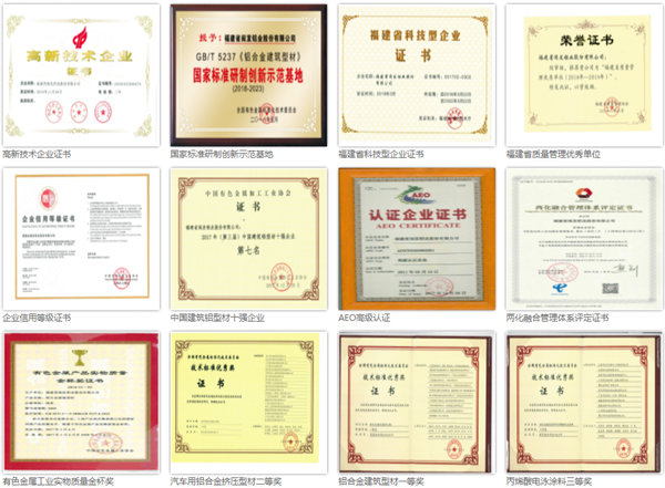 福（fú）建（jiàn）省閩（mǐn）發鋁業股份有限公司榮譽證書