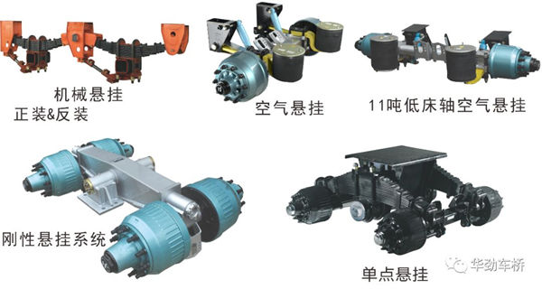華勁（jìn）公司產品係列