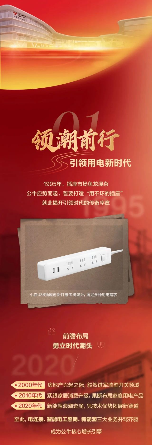 公牛集團（tuán）股份有限公司