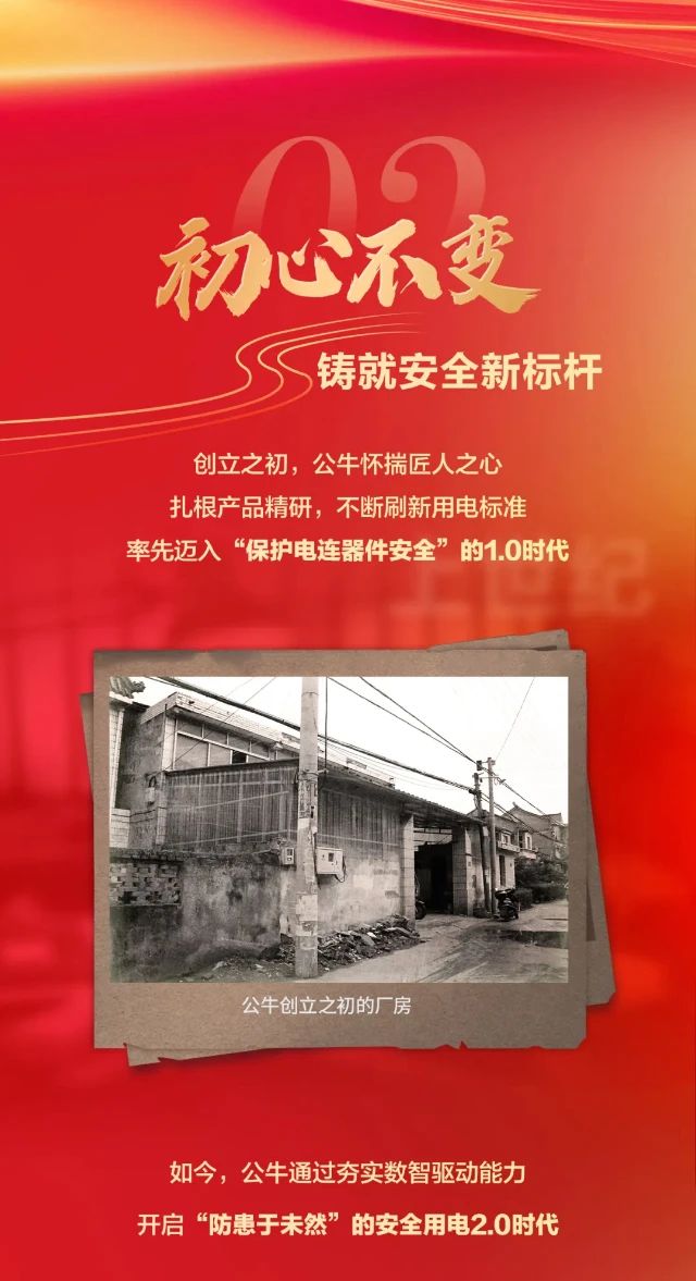 公牛（niú）集團股份有（yǒu）限公司（sī）