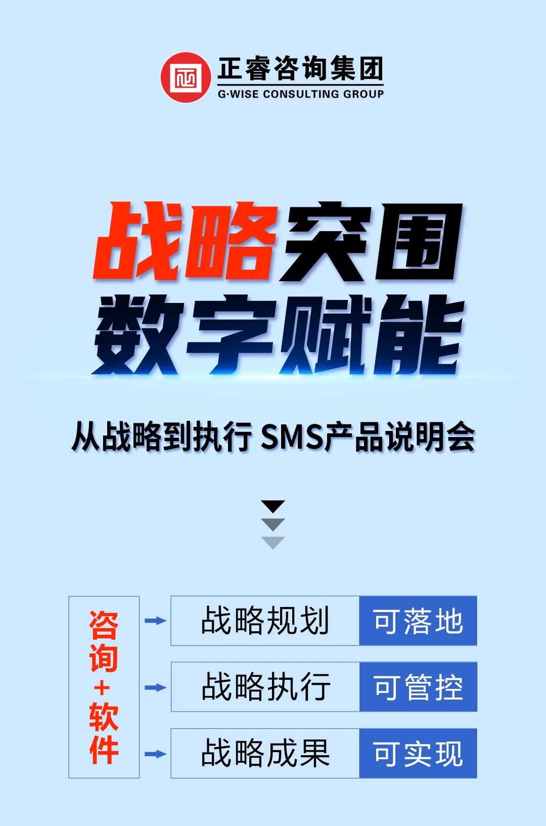 戰略突圍，數字賦能——從戰（zhàn）略到執行SMS產品說明會