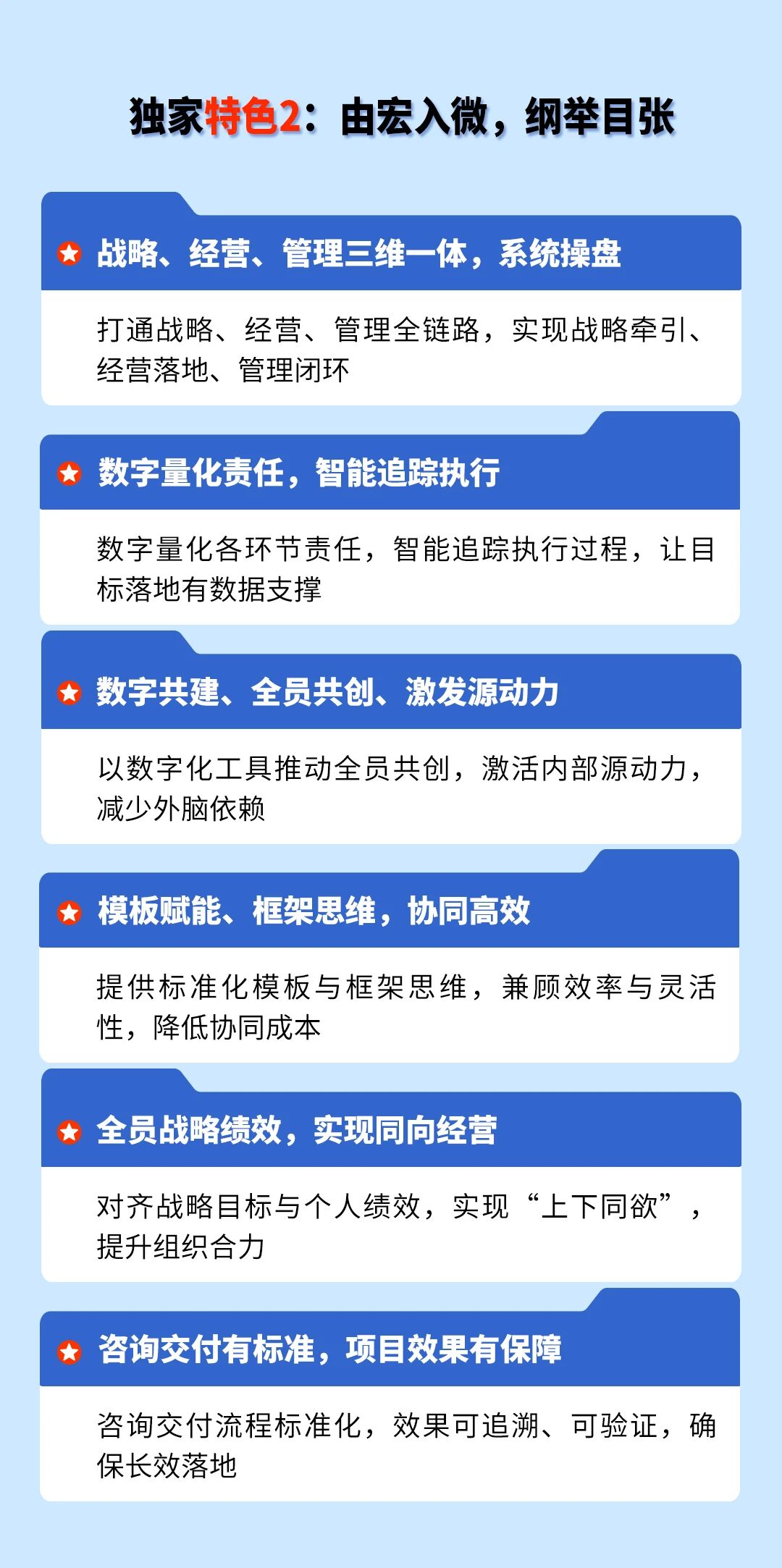 戰略突圍，數字賦能——從戰略到執行SMS產品說明會