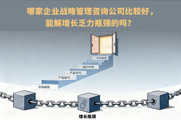 哪家（jiā）企業戰略管理谘詢公司比較好，能解增長乏力瓶頸的嗎（ma）？