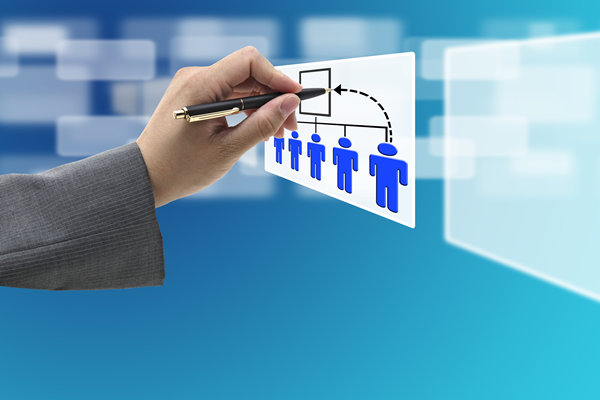 知名的薪酬管理谘詢公司哪（nǎ）家好，可助力設計長期激勵方案嗎？