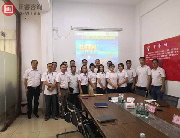 東莞市（shì）合宇橡膠貿易（yì）有限公司第二期總結大會核心成員合影