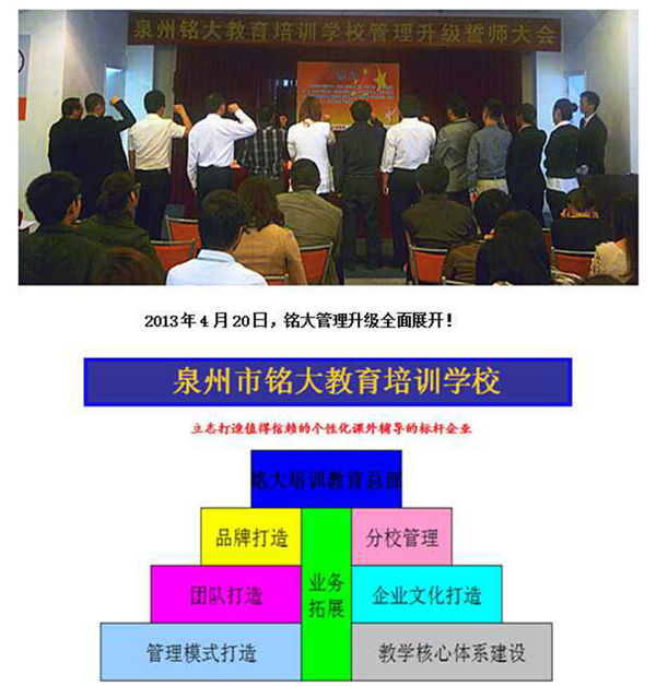 2013年泉州銘大教育培訓學校推行全麵管理升級