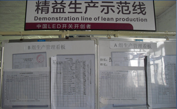 改造前生產狀況（kuàng）