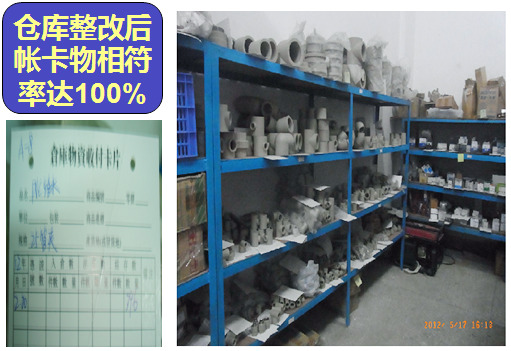 企業形象化（huà），行（háng）為規範化