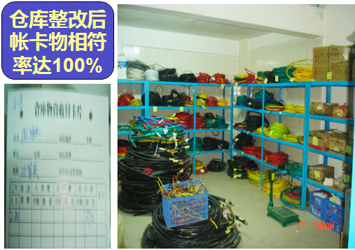 企業形象化，行（háng）為規範化