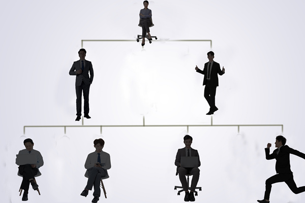 對（duì）企業業務組合的正（zhèng）確認識