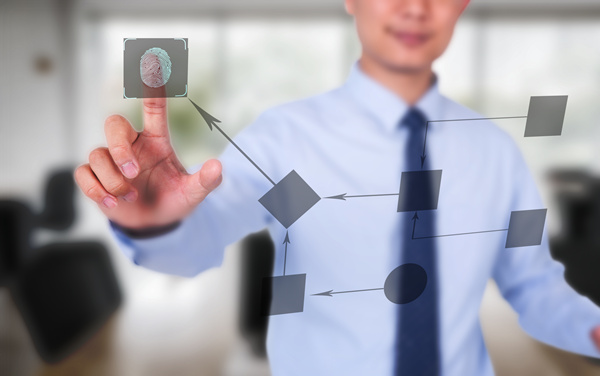 企業（yè）高層管理團隊的構成