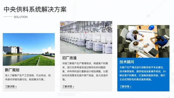 尼嘉斯第三期管理再升級項目（mù）合作啟動