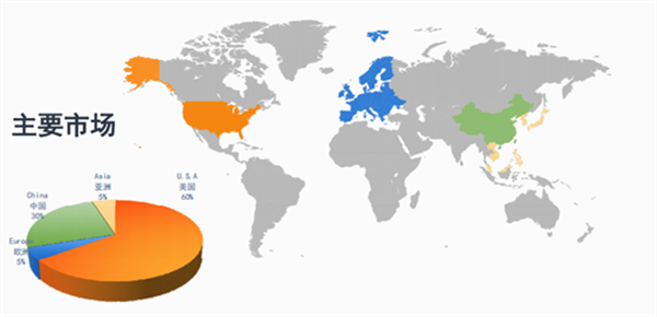 中山市三鄉興（xìng）隆製衣廠有限公（gōng）司