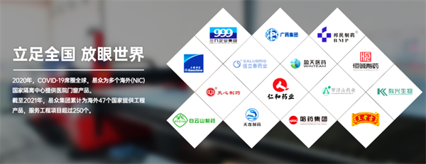 廣州市易（yì）眾鋁業有限公司第二期戰（zhàn）略與品牌營銷管理升級項目