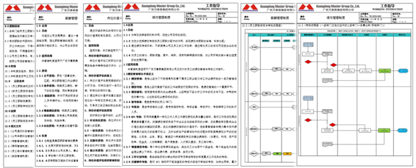 廣東萬事（shì）泰集團（tuán）有限（xiàn）公司固基提效、管理升級項目圓滿成功