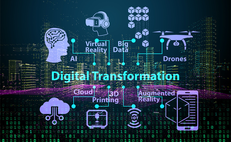 成功的數（shù）字化（huà）轉型到（dào）底（dǐ）有多（duō）難？