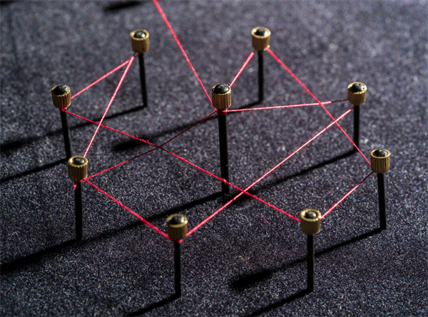 品牌組織規劃（huá）