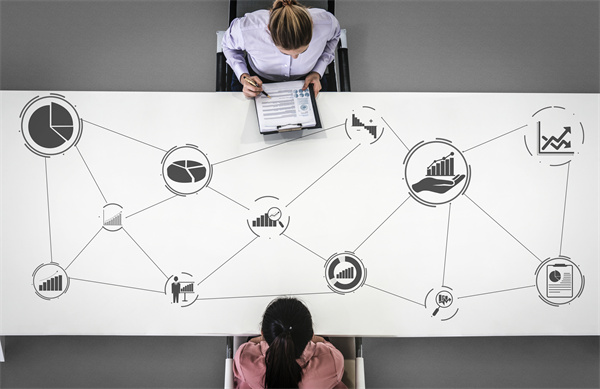 薪酬（chóu）績效谘詢的關鍵指標