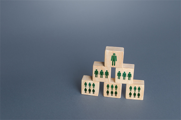 組織規劃管理（lǐ）谘詢：讓（ràng）你的企業組織（zhī）架構更井然有序！