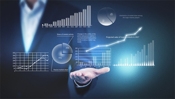 「品牌營銷谘詢」如何將品牌營銷與內（nèi）容營（yíng）銷結合起來