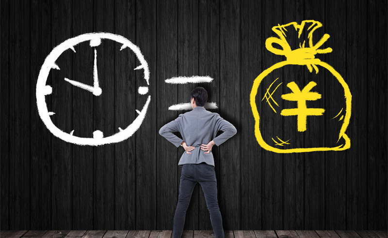 分析與控製成本是提（tí）高利潤的方式之一