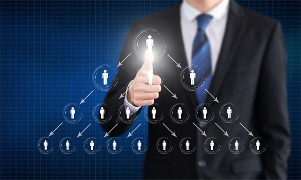 為什麽企業要注意組（zǔ）織架構的設置和（hé）職能職責的梳理？