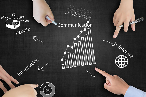 營銷谘詢公司在市場中如何（hé）幫助企業創新？