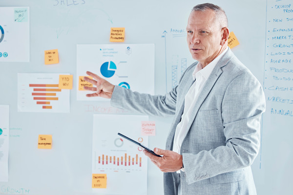 領導力谘詢：培養領導力，為組織發展提供有力保障（zhàng）