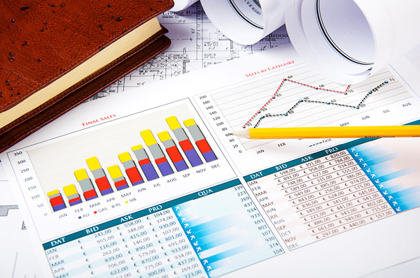 如何評估年度（dù）經營計（jì）劃的實施效果？