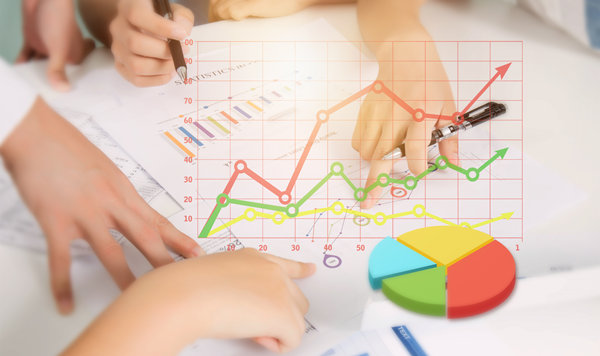 財務預算與年度經營計劃：目（mù）標設定與成本控製