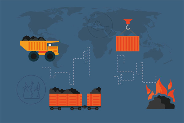 全球化供應鏈管理：適應（yīng）全球化趨勢（shì），提（tí）升國際競爭力（lì）