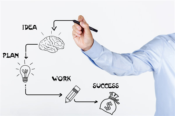 深化（huà）創新驅動，落實年度經（jīng）營（yíng）計劃，推動企業（yè）跨（kuà）越發展（zhǎn）