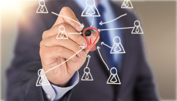 集團管控模式變革：從集（jí）權到分權的智慧轉型