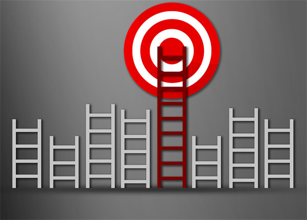 如何製定前瞻性戰略以應對市場（chǎng）快速變化？