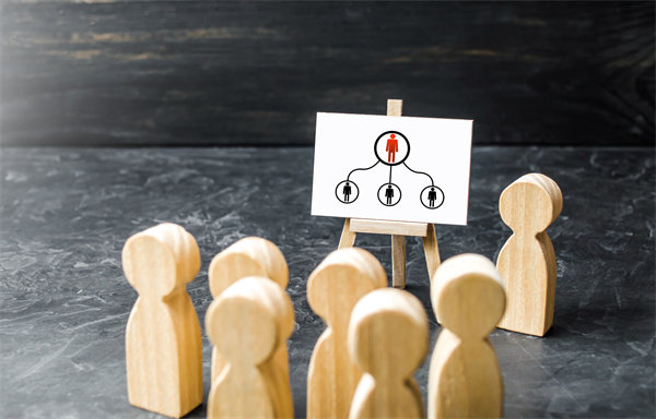 如何設計集團管控（kòng）架構以支持（chí）多元（yuán）化業務增長？