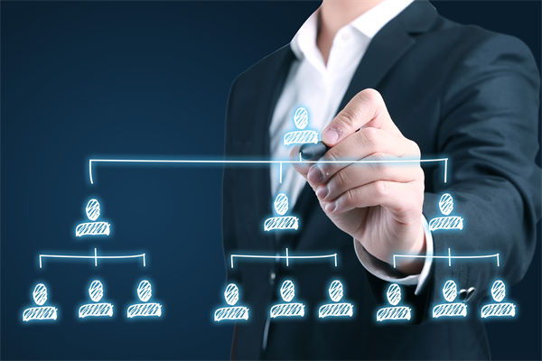 在快速變化的市場中，集團管控如何保持靈活性（xìng）？