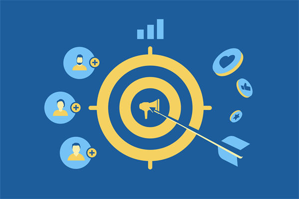 提升營銷（xiāo）ROI：關鍵指標分析與優化策略是什（shí）麽？