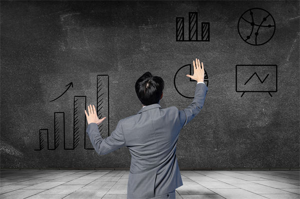 我們（men）的年度經營計劃，是否充分考（kǎo）慮了客戶（hù）需求變（biàn）化？