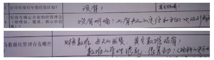 公司部門各崗位沒有（yǒu）建立有效的業績管理係統？