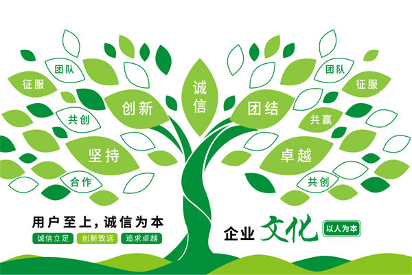 文化（huà）落地虛浮（fú）？如何讓企（qǐ）業文化真正滲透每個員工？