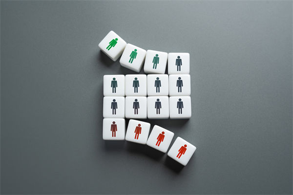 企業越做越大管（guǎn）理越亂，利潤因此反降該如何扭轉？