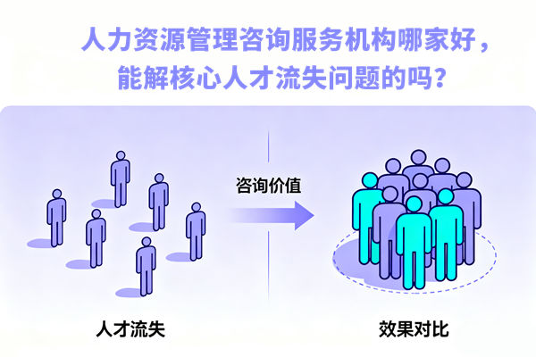 人力資源管理谘詢（xún）服務機（jī）構哪家好，能解核心人（rén）才流失問（wèn）題的嗎？