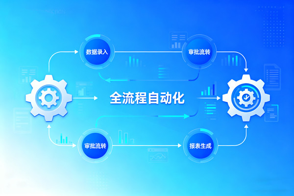 知名的降本增效谘詢公司（sī）推薦，哪家（jiā）能落地（dì）流程自動化提效的？