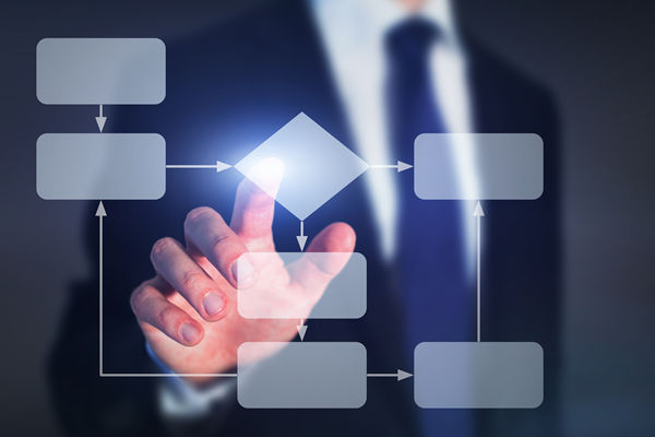 比較好的流程谘詢公（gōng）司選（xuǎn）哪家，可落地數字化流程（chéng）再造方案麽？